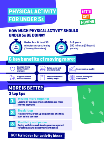 Physical Activity For Under 5s A4 2 (1)